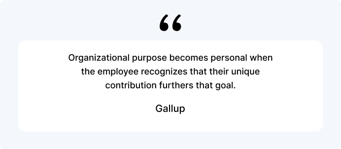 Culture stats by Gallup