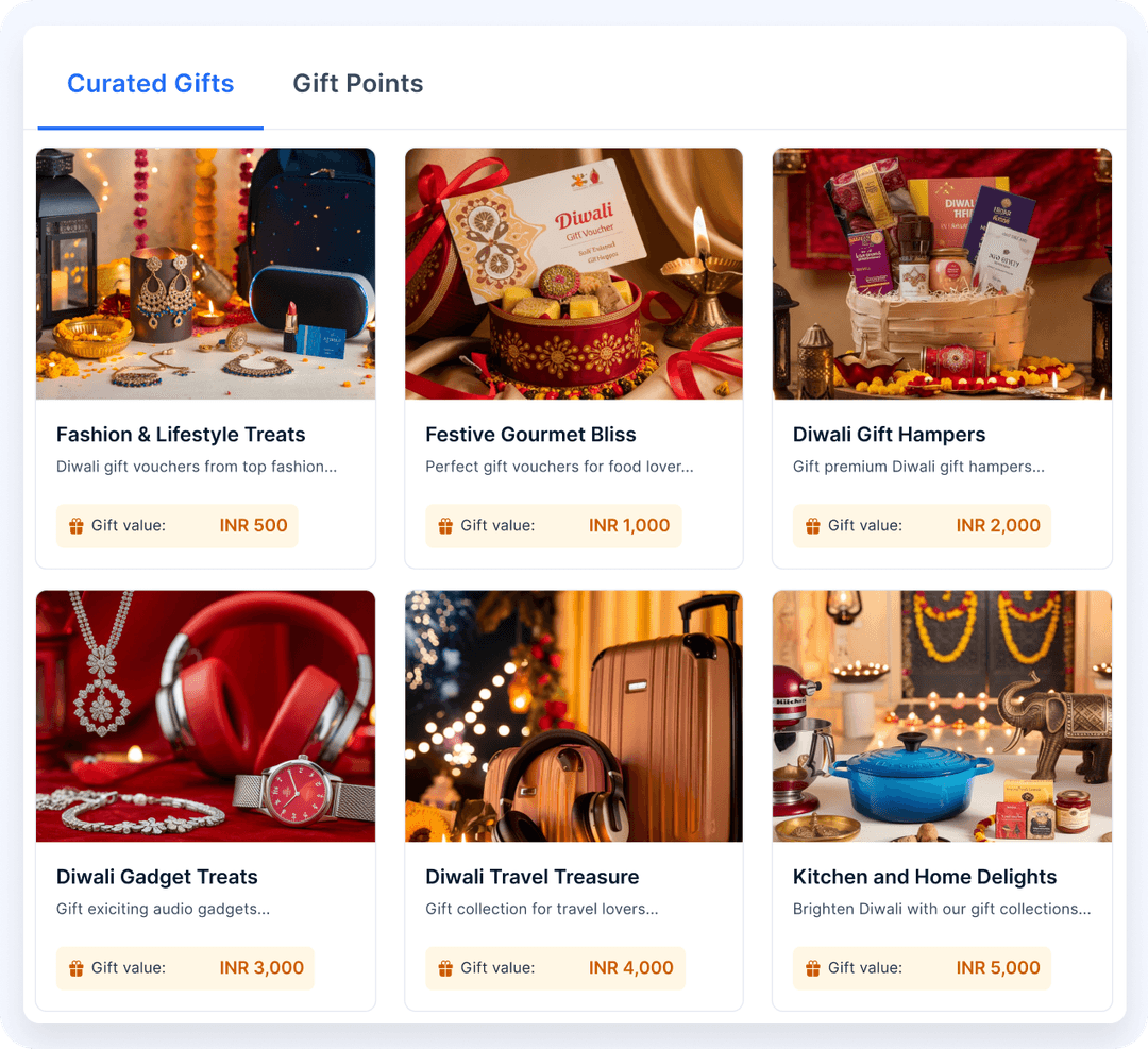 Curate and personalize gifts